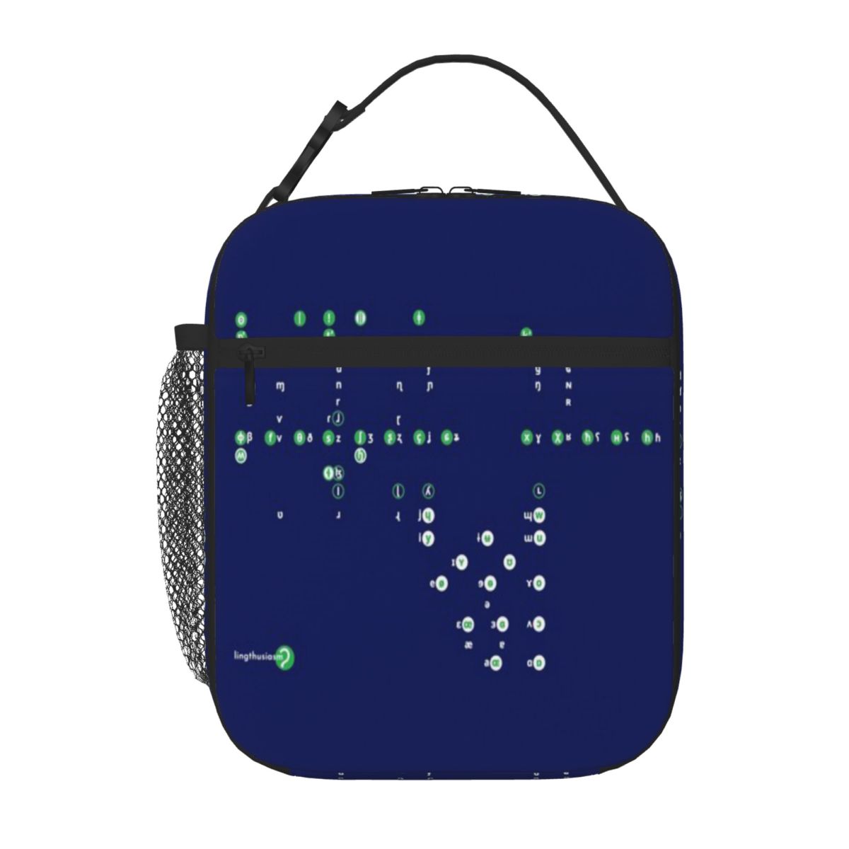 Bestselling Aesthetic IPA Char - Luxury Bags Chart recension och pris